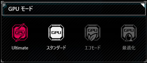 GPUのモード